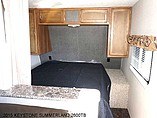 2015 Keystone Summerland Photo #21