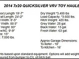 2014 Livin Lite Quicksilver VRV Photo #3