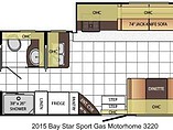 2015 Newmar Bay Star Sport Photo #12