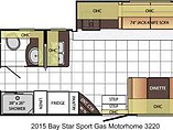 2015 Newmar Bay Star Sport Photo #21