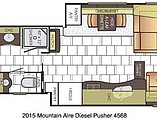 2015 Newmar Mountain Aire Photo #2