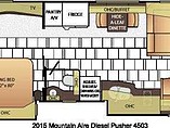 2015 Newmar Mountain Aire Photo #2