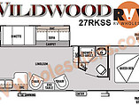 15 Forest River Wildwood