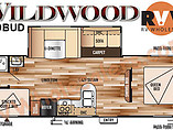 15 Forest River Wildwood