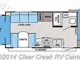 2015 Jayco Jay Feather Ultra Lite Photo #2