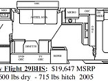 2005 Jayco Jay Flight Photo #2