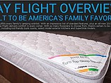 2015 Jayco Jay Flight Photo #18