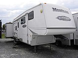 07 Keystone