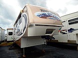 08 Keystone Big Sky