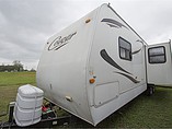 10 Keystone Cougar