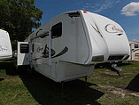 10 Keystone Cougar