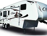 11 Keystone Cougar