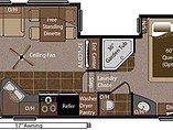10 Keystone Montana