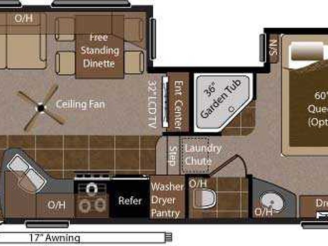10 Keystone Montana