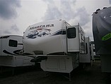 12 Keystone Montana
