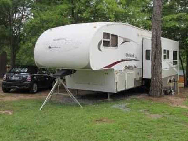 2008 Keystone Outback Sydney Photo