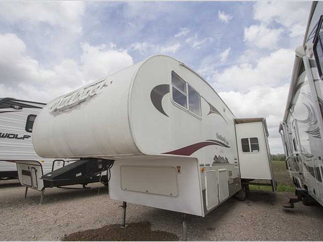 06 Keystone Outback Sydney