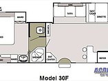11 Forest River Cherokee