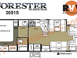 15 Forest River Forester