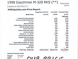 1998 Coachmen Catalina Photo #22
