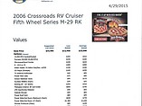 2006 CrossRoads Cruiser Photo #25