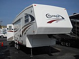 05 Cruiser RV Shadow