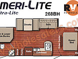 15 Gulf Stream Ameri-Lite