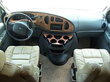 2006 Gulf Stream BT Cruiser Photo #29
