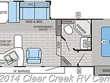 2015 Jayco Eagle HT Photo #3