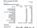 2012 Skyline Layton Photo #19