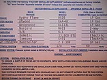 2002 Thor Industries Citation Photo #17