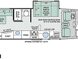 15 Thor Motor Coach Axis