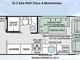 2016 Thor Motor Coach Axis Photo #2