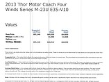 2013 Thor Motor Coach Four Winds Photo #55