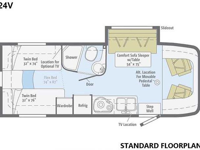 2014 Winnebago View Profile Photo